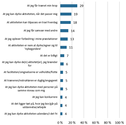 Grønland Figur3 (1)